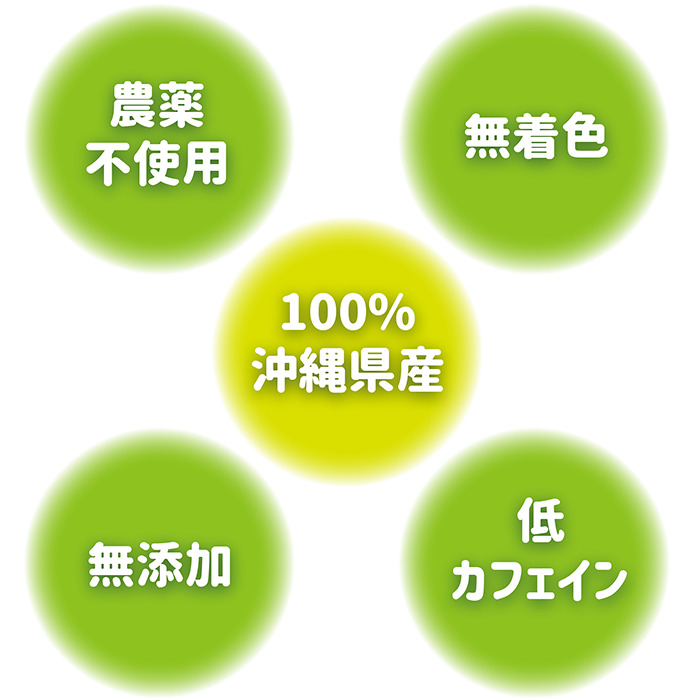 送料無料】沖縄県産マンジェリコン×3パック｜沖縄健康通販 だいこんの花