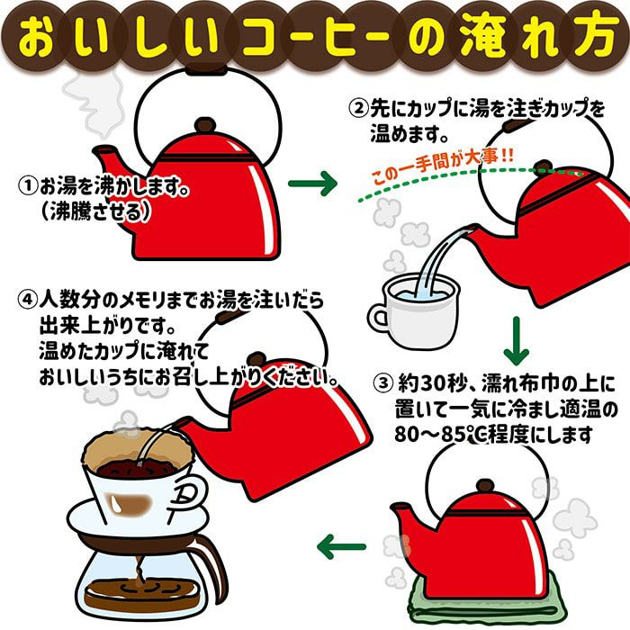 オリジナルブレンドコーヒー（有機栽培珈琲豆100%使用）細引き粉150g　4袋
